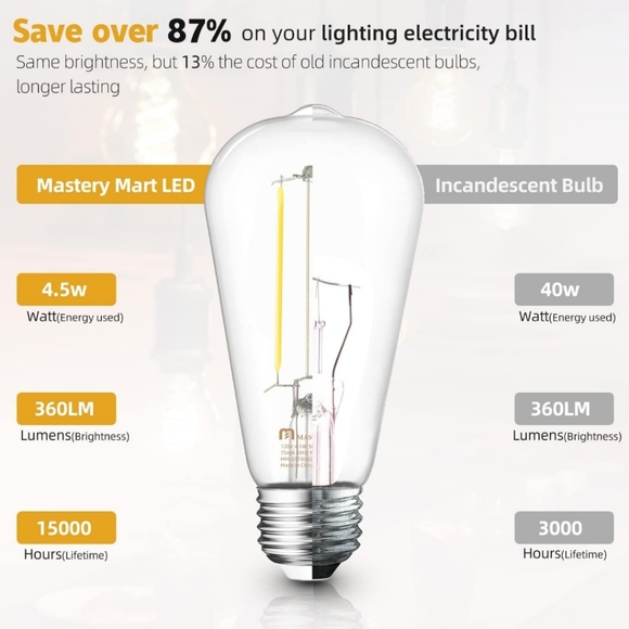 Vintage E26 LED Light Bulb, Glass ST21 Ampoule Vintage Antique Edison Style - Picture 4 of 7